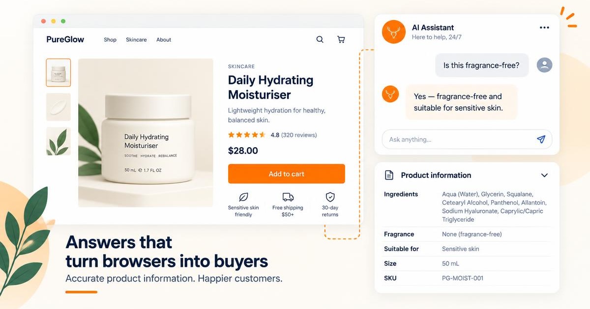 How answering pre-purchase questions converts Shopify visitors into buyers