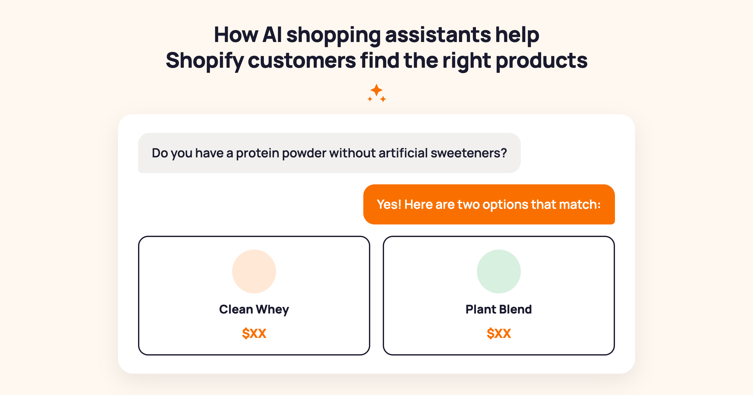 How AI shopping assistants help Shopify customers find the right products